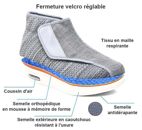 Chausson Montant Orthopédique Beige - Ouverture Facile à Scratch - Chausson Montant Orthopédique Bleu - Ouverture Facile à Scratch - Modèle Haut pour Pieds Sensibles & Seniors